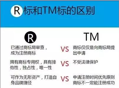 tm商标域名多少钱