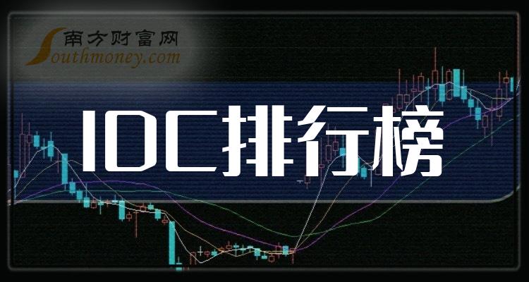 idc上市公司有哪些