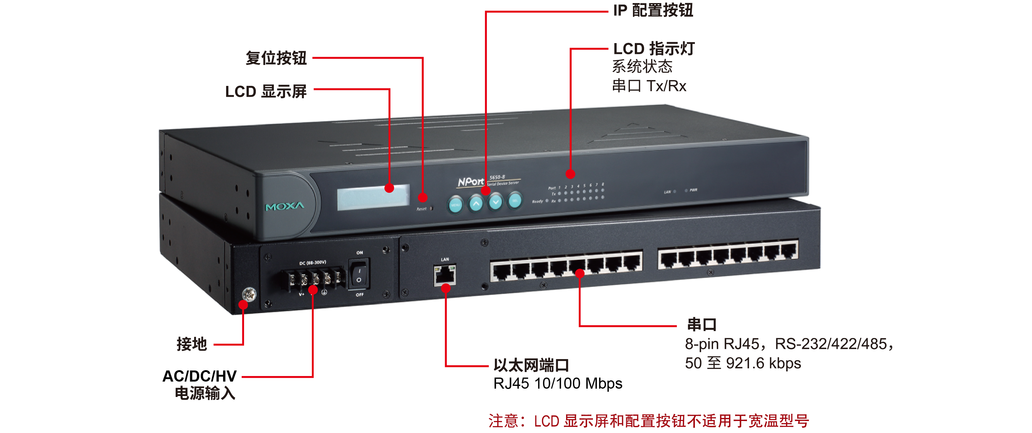 什么是网络服务器